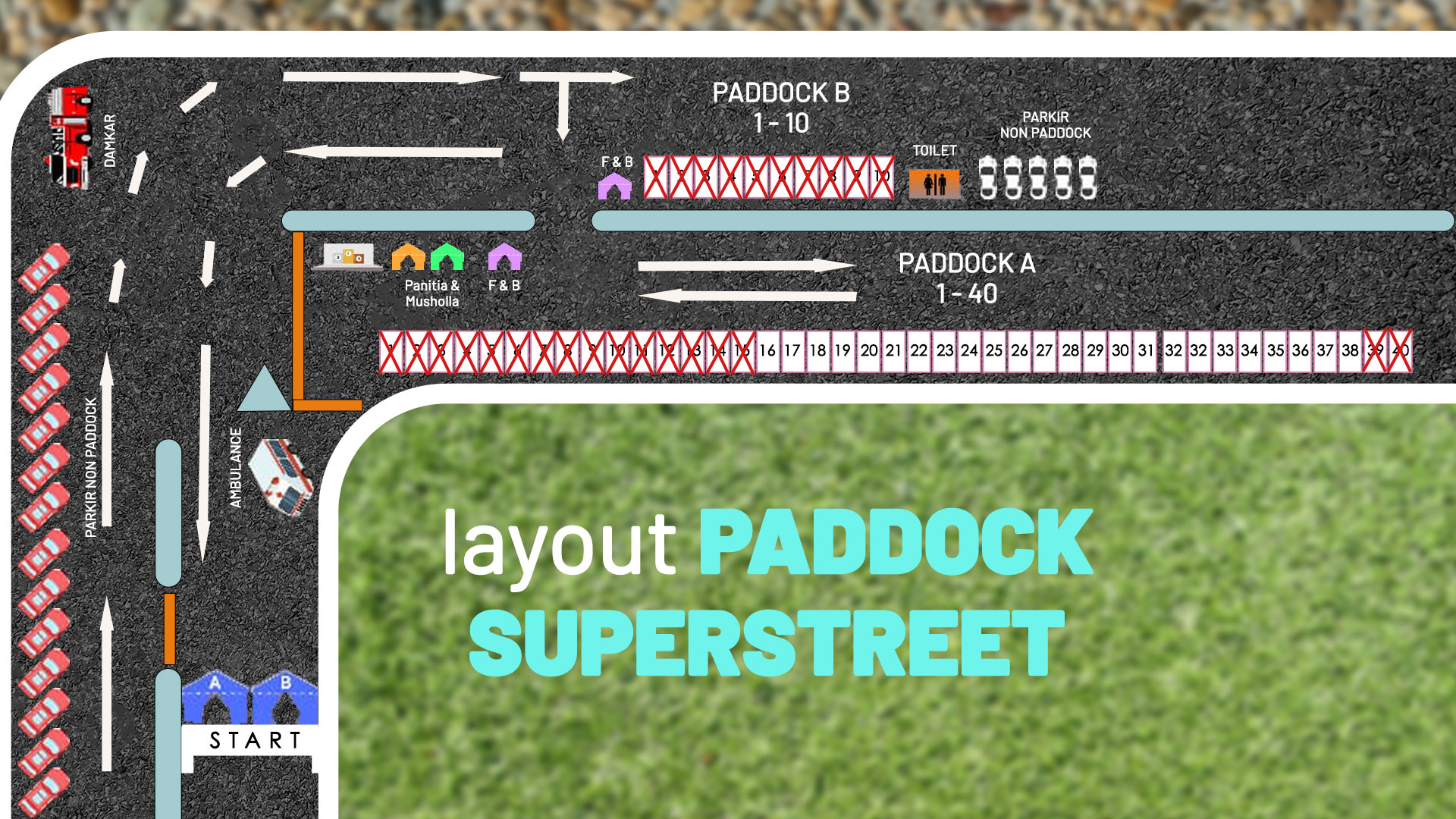 Paddock Map